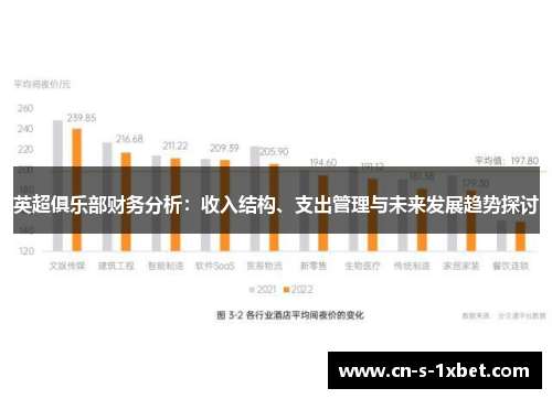 英超俱乐部财务分析:收入结构、支出管理与未来发展趋势探讨 英超俱乐部财务分析:收入结构、支出管理与未来发展趋势探讨