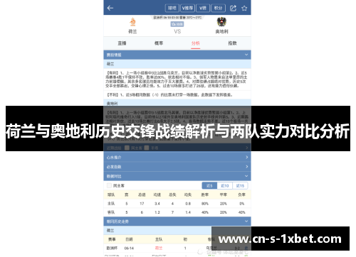 荷兰与奥地利历史交锋战绩解析与两队实力对比分析 荷兰与奥地利历史交锋战绩解析与两队实力对比分析