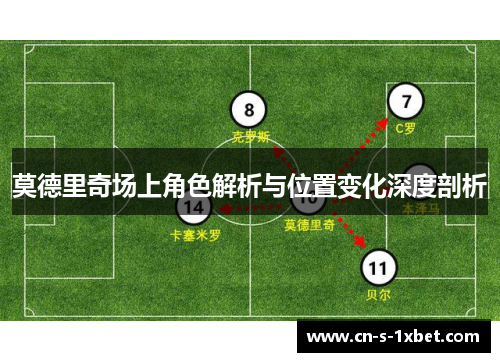 莫德里奇场上角色解析与位置变化深度剖析 莫德里奇场上角色解析与位置变化深度剖析