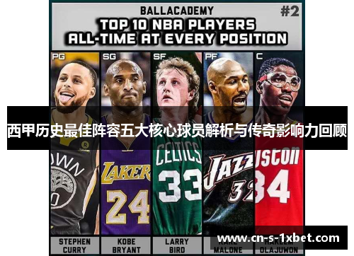 西甲历史最佳阵容五大核心球员解析与传奇影响力回顾 西甲历史最佳阵容五大核心球员解析与传奇影响力回顾