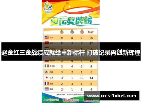 赵金红三金战绩成就举重新标杆 打破纪录再创新辉煌 赵金红三金战绩成就举重新标杆 打破纪录再创新辉煌