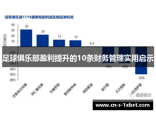 足球俱乐部盈利提升的10条财务管理实用启示 足球俱乐部盈利提升的10条财务管理实用启示