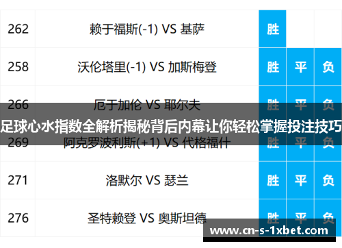 足球心水指数全解析揭秘背后内幕让你轻松掌握投注技巧 足球心水指数全解析揭秘背后内幕让你轻松掌握投注技巧