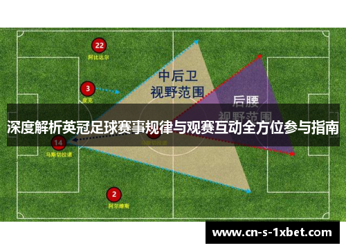 深度解析英冠足球赛事规律与观赛互动全方位参与指南