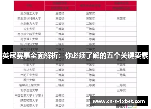 英冠赛事全面解析：你必须了解的五个关键要素