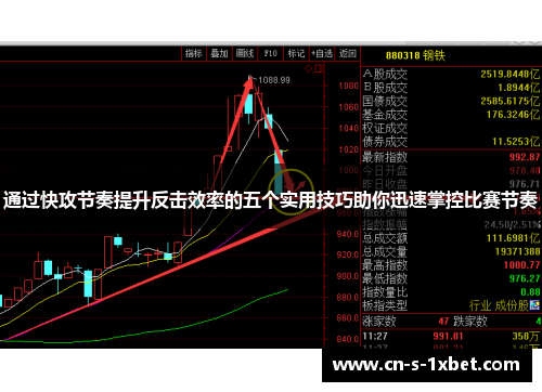 通过快攻节奏提升反击效率的五个实用技巧助你迅速掌控比赛节奏 通过快攻节奏提升反击效率的五个实用技巧助你迅速掌控比赛节奏