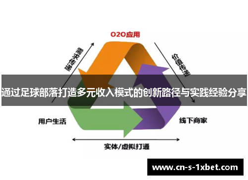 通过足球部落打造多元收入模式的创新路径与实践经验分享 通过足球部落打造多元收入模式的创新路径与实践经验分享