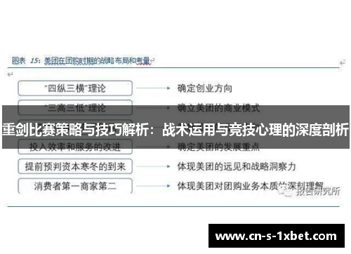 重剑比赛策略与技巧解析:战术运用与竞技心理的深度剖析 重剑比赛策略与技巧解析:战术运用与竞技心理的深度剖析