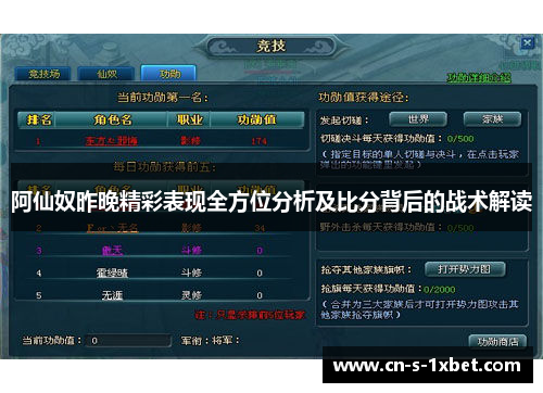 阿仙奴昨晚精彩表现全方位分析及比分背后的战术解读 阿仙奴昨晚精彩表现全方位分析及比分背后的战术解读