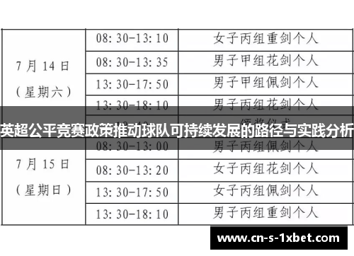 英超公平竞赛政策推动球队可持续发展的路径与实践分析