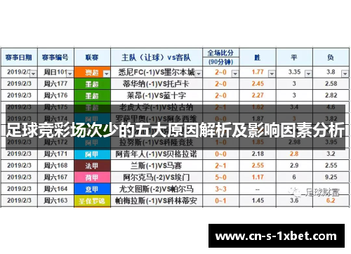 足球竞彩场次少的五大原因解析及影响因素分析 足球竞彩场次少的五大原因解析及影响因素分析