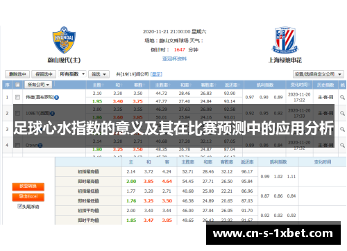 足球心水指数的意义及其在比赛预测中的应用分析 足球心水指数的意义及其在比赛预测中的应用分析