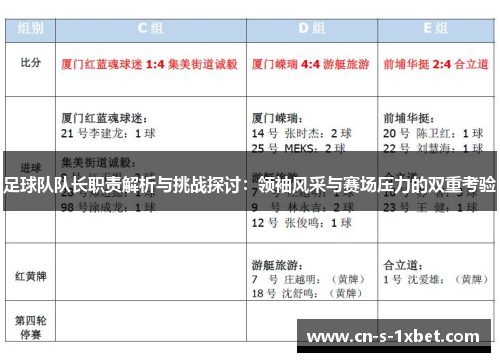 足球队队长职责解析与挑战探讨:领袖风采与赛场压力的双重考验 足球队队长职责解析与挑战探讨:领袖风采与赛场压力的双重考验