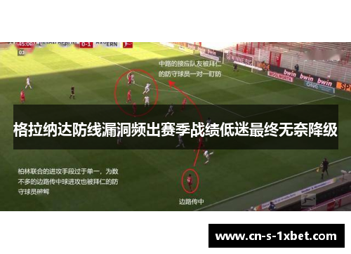 格拉纳达防线漏洞频出赛季战绩低迷最终无奈降级